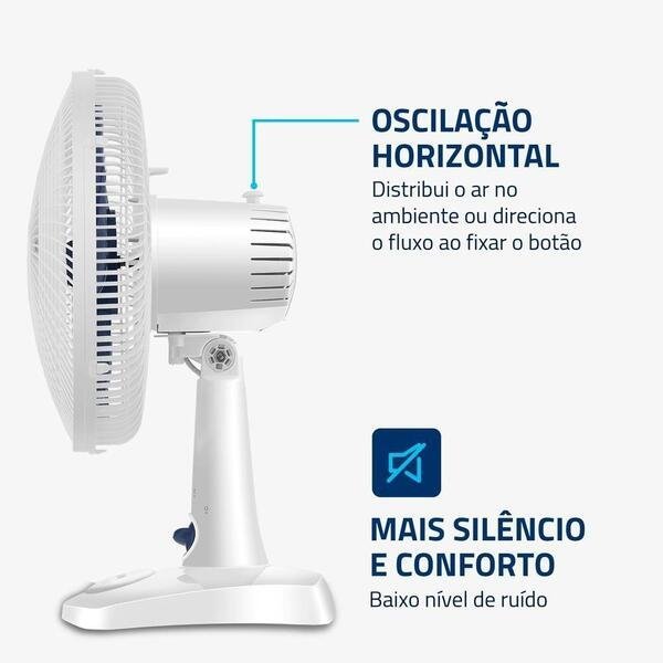 ventilador_de_mesa_mondial_super_power_6_pas_60w_30cm_branco_1568575515_f336_600x600.jpg