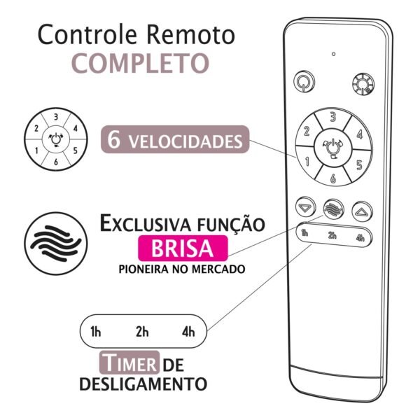 ventilador_de_teto_controle_remoto_nano_eco_3_pas_bivolt_92186010_1e79_1800x1800.jpg